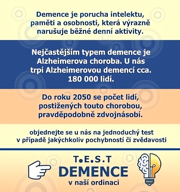 Infografika demence 2